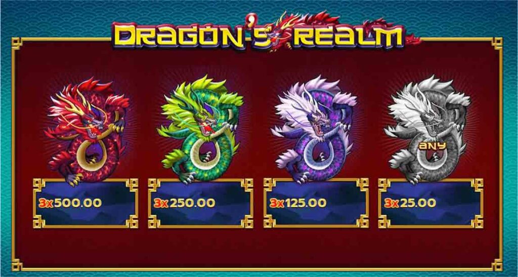 สัญญลักษณ์เกม-Dragons-Realm